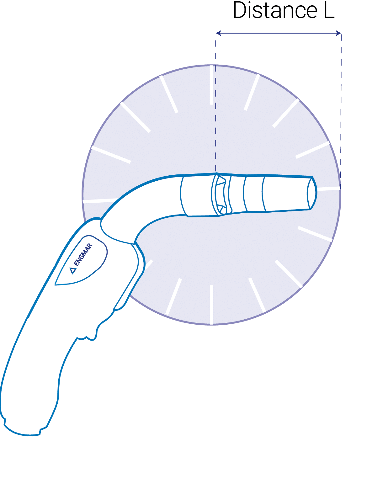 Schéma expliquant la vitesse induite selon la norme ISO EN 21904